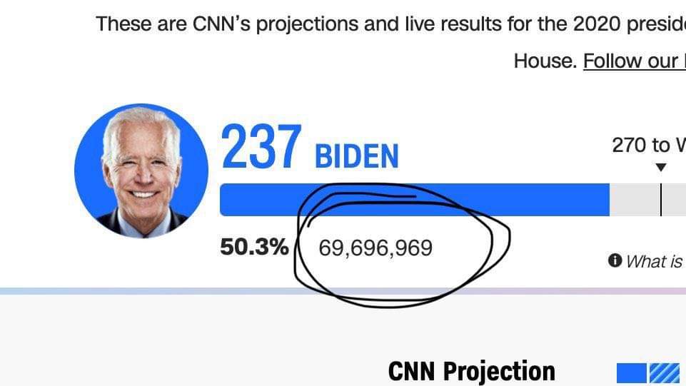 Nice numbers for Biden.jpg