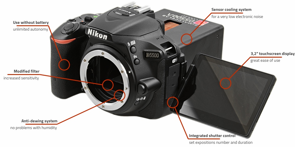 Nikon_camera_D5500a_Cooled_raffreddata_infografica_EN.jpg
