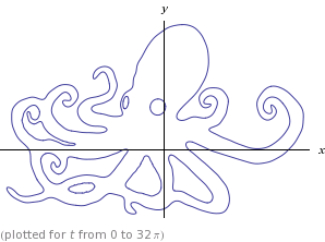 octopus curve.gif