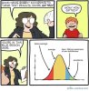 Good News you're gifted enough to realize your deficiencies.jpeg