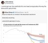 Hank Green environmental Twitter kerfuffle 2.jpg Hank Green environmental Twitter kerfuffle 2.jpg