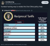 Trump Tarrifs are stupid part 2.png