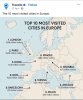 Travello used AI to make a map about the most visited cities in Europe.jpg
